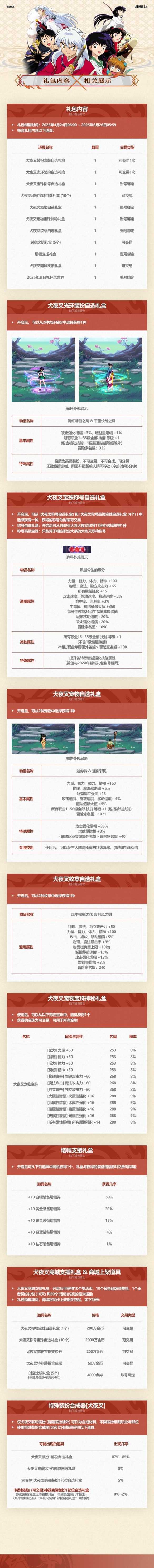 《地下城与勇士：起源》五一套犬夜叉联动礼包介绍