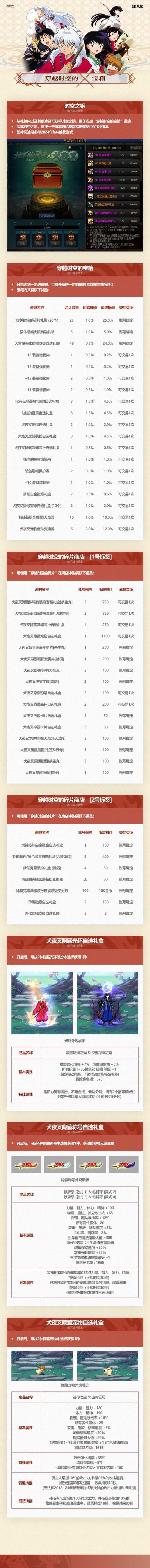 《地下城与勇士：起源》五一套犬夜叉联动礼包介绍