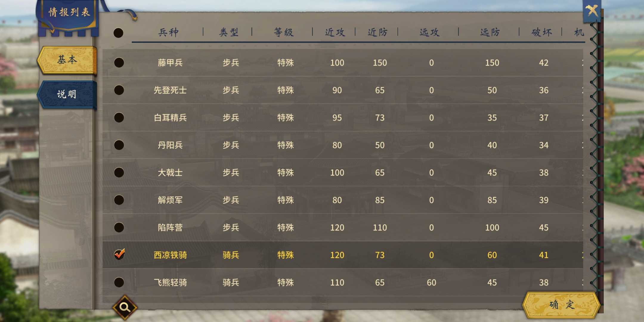 《汉末霸业》招兵攻略