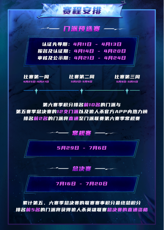 狼人杀门派联赛·第六赛季预选赛报名开启，刷脸参赛争夺晋级名额！