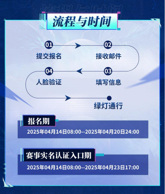 狼人杀门派联赛·第六赛季预选赛报名开启，刷脸参赛争夺晋级名额！