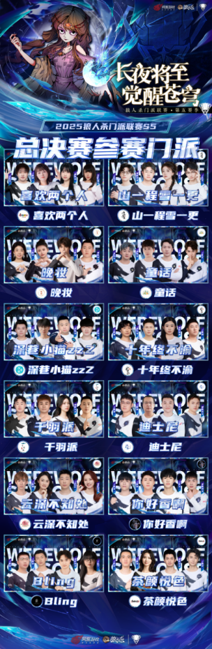 长夜将至，觉醒苍穹！狼人杀门派联赛·第五赛季总决赛正式开战