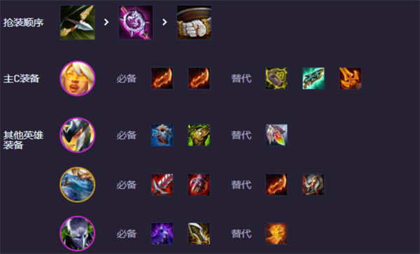 《云顶之弈手游》泽丽强势上分玩法攻略