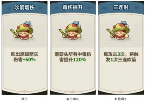 《永远的蔚蓝星球》蘑菇头英雄档案