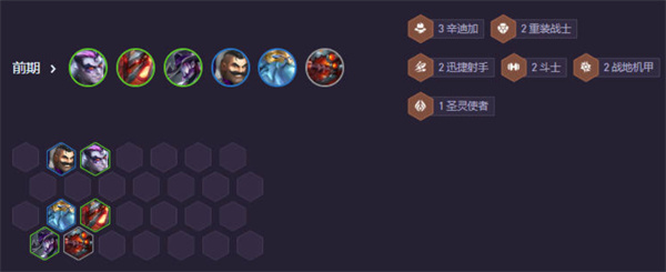 《云顶之弈手游》s14辛迪加卡牌阵容搭配推荐