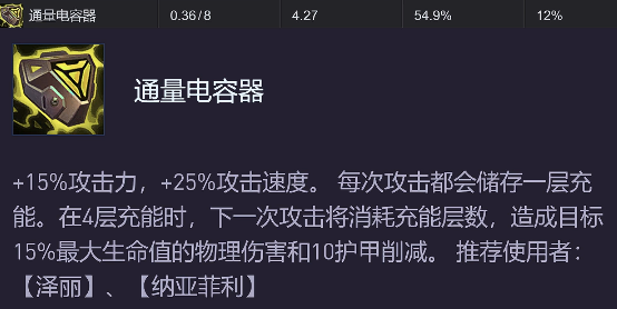 《金铲铲之战》s14源计划装备强度排行