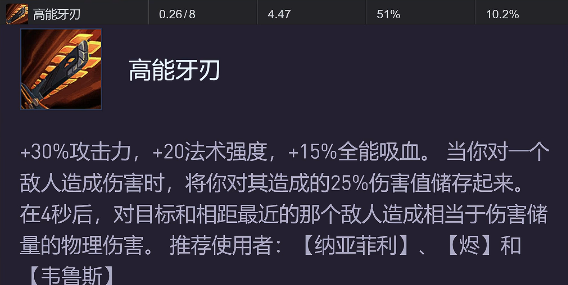 《金铲铲之战》s14源计划装备强度排行