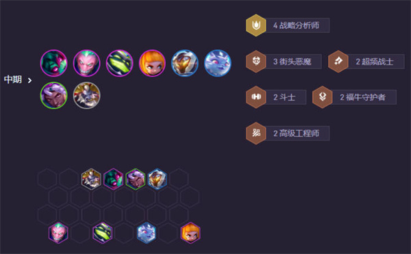 《云顶之弈手游》s14战略九五阵容搭配推荐