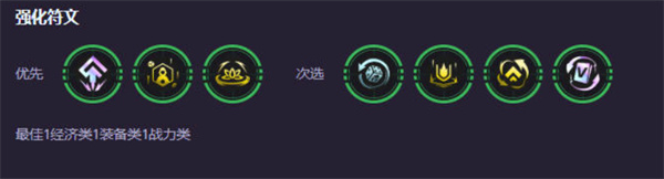 《云顶之弈手游》s14战略九五阵容搭配推荐