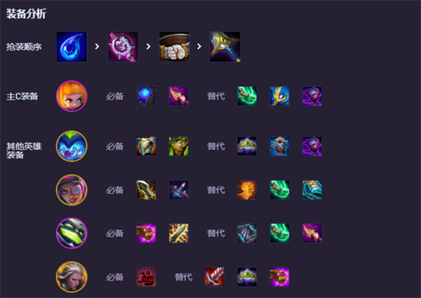 《云顶之弈手游》s14战略九五阵容搭配推荐