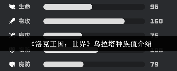 《洛克王国：世界》乌拉塔种族值介绍