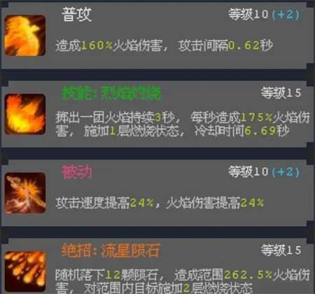 《魔法之路》平民玩家高性价比培养思路