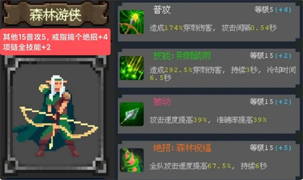 《魔法之路》辅助技能加点分享