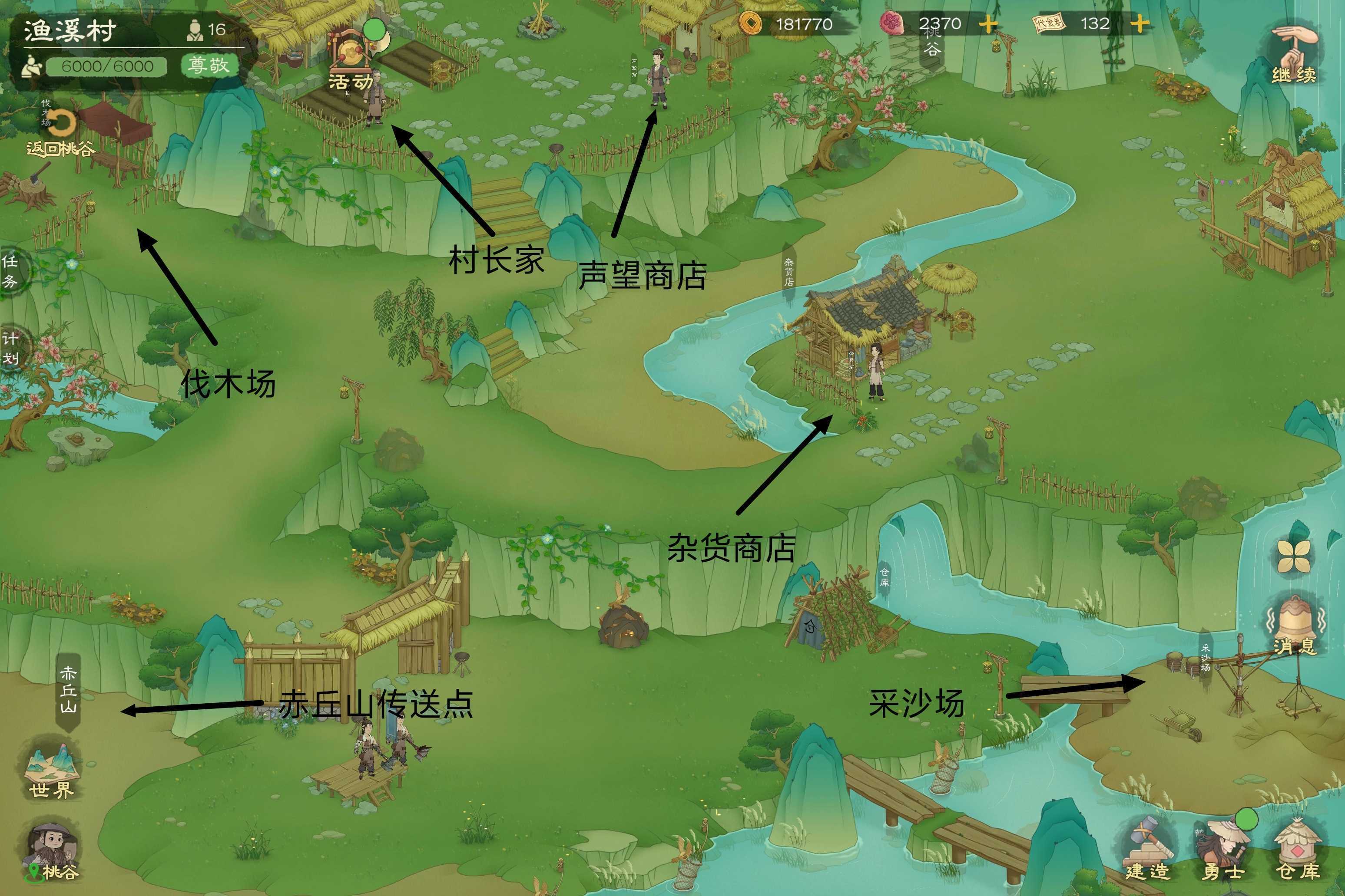 《桃源记2》鱼溪村建设及材料攻略