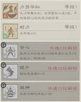 《桃源记2》勇士提升方式