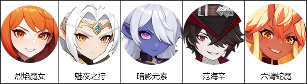 《龙魂旅人》奇境攻防副本之宝库大劫案攻略