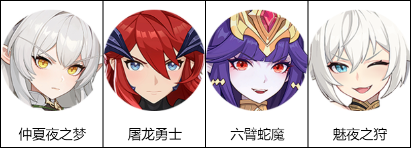 《龙魂旅人》奇境攻防副本之宝库大劫案攻略