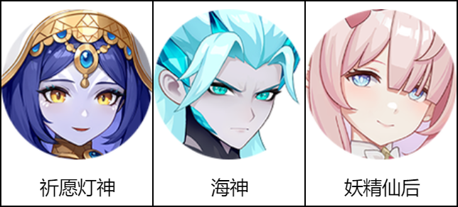 《龙魂旅人》奇境攻防副本之宝库大劫案攻略