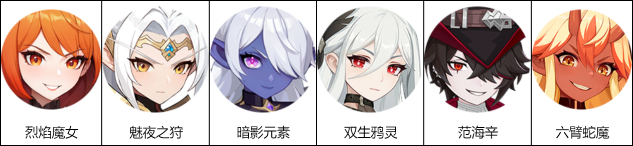 《龙魂旅人》奇境攻防副本之宝库大劫案攻略