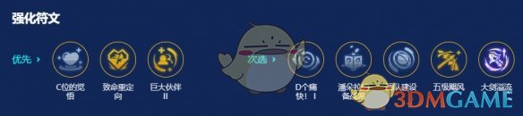 《金铲铲之战》s14血魔流皇子阵容搭配推荐