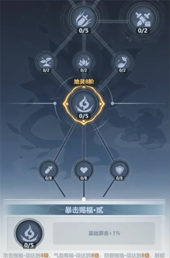 《主宰世界》暴击属性提升方法