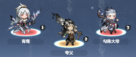 《主宰世界》全职业筑基到结丹期神通和真灵攻略