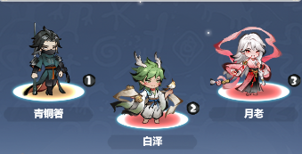 《主宰世界》全职业筑基到结丹期神通和真灵攻略