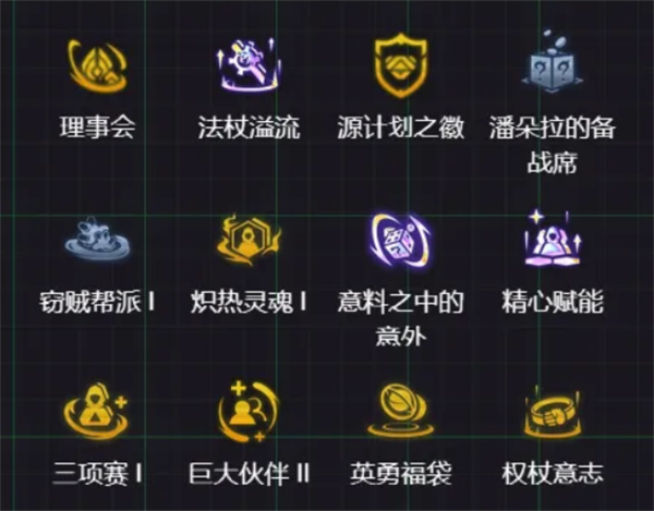 《云顶之弈手游》s14全息韦鲁斯阵容玩法攻略