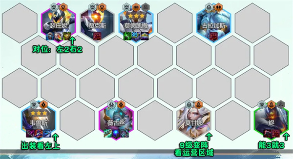 《云顶之弈手游》s14全息韦鲁斯阵容玩法攻略