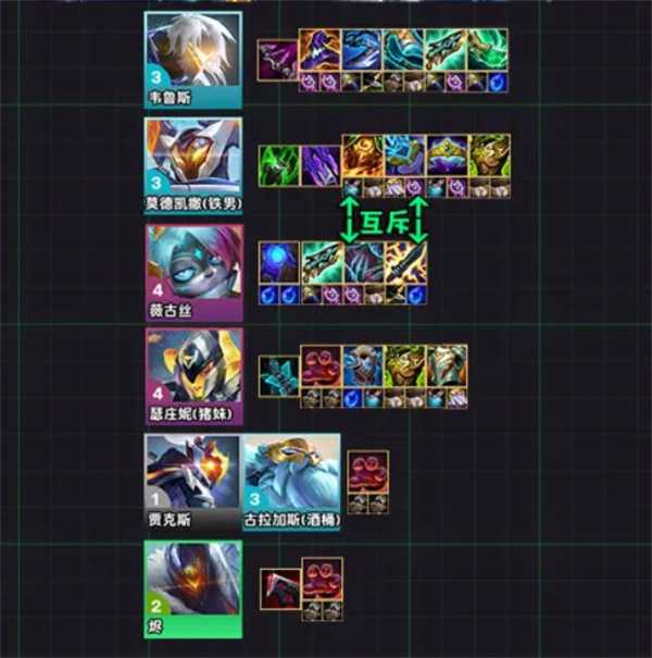 《云顶之弈手游》s14全息韦鲁斯阵容玩法攻略