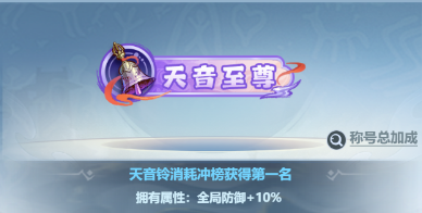 《主宰世界》开服冲榜tip全知道