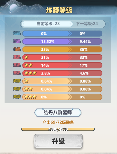 《主宰世界》装备系统攻略