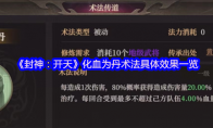 《封神：开天》化血为丹术法具体效果一览(杀进灵山)