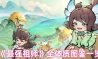《最强祖师》全体质图鉴一览(最强祖师爷笔趣阁 百度网盘)