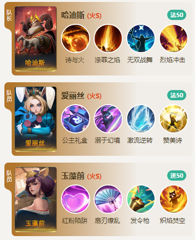 《荒野国度》S2赛季热门pve阵容合辑