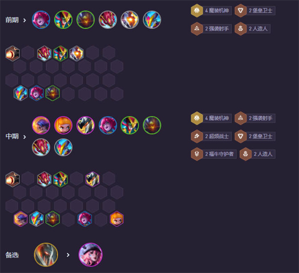 《云顶之弈》s14福牛九五阵容搭配攻略