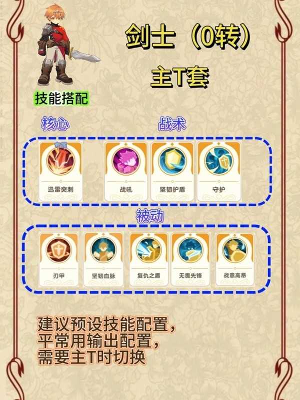 《出发吧麦芬》剑士0-2转技能天赋选择推荐