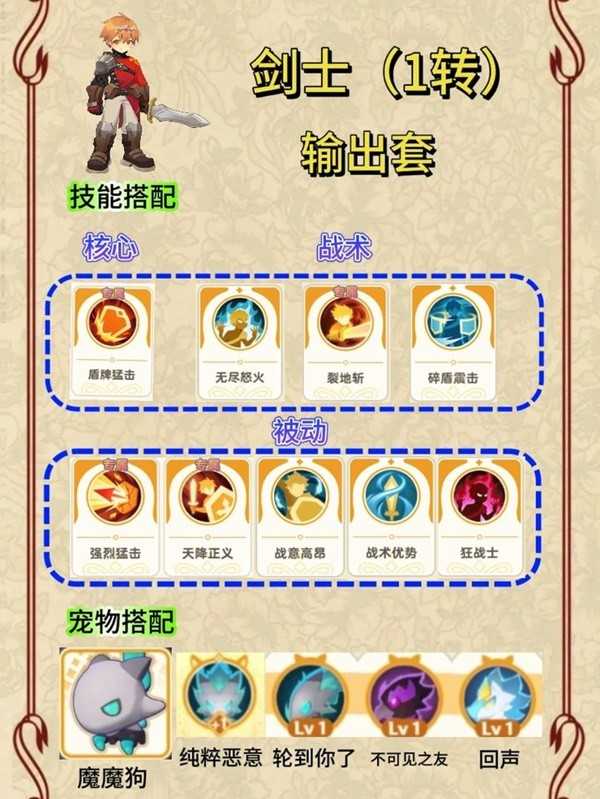 《出发吧麦芬》剑士0-2转技能天赋选择推荐