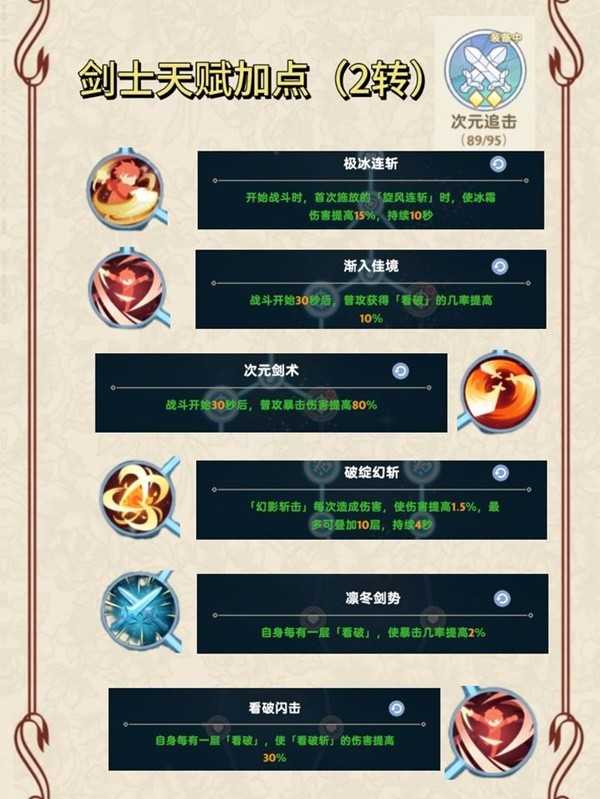 《出发吧麦芬》剑士0-2转技能天赋选择推荐