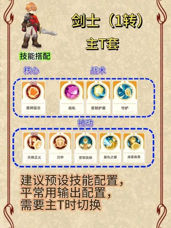 《出发吧麦芬》剑士0-2转技能天赋选择推荐