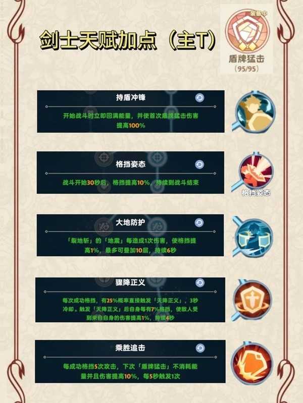 《出发吧麦芬》剑士0-2转技能天赋选择推荐