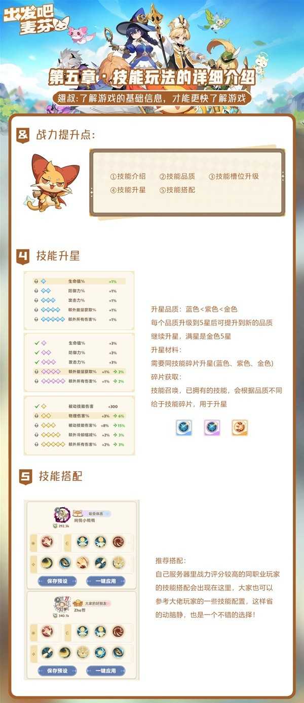 《出发吧麦芬》技能玩法介绍