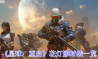 《星球：重启》花灯影时装一览(重启星球大战)