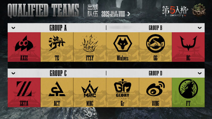 深渊回响，终幕将启——《第五人格》深渊的呼唤Ⅷ全球总决赛-小组赛圆满收官