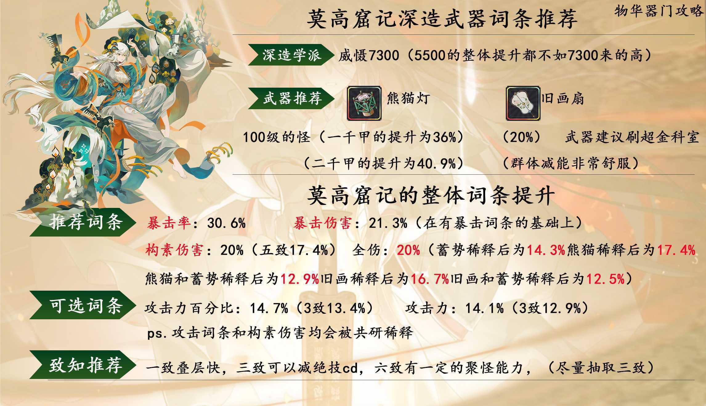 《物华弥新》莫高窟记攻略一览