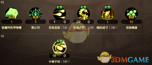 《地下城与勇士：起源》驱魔师技能加点推荐