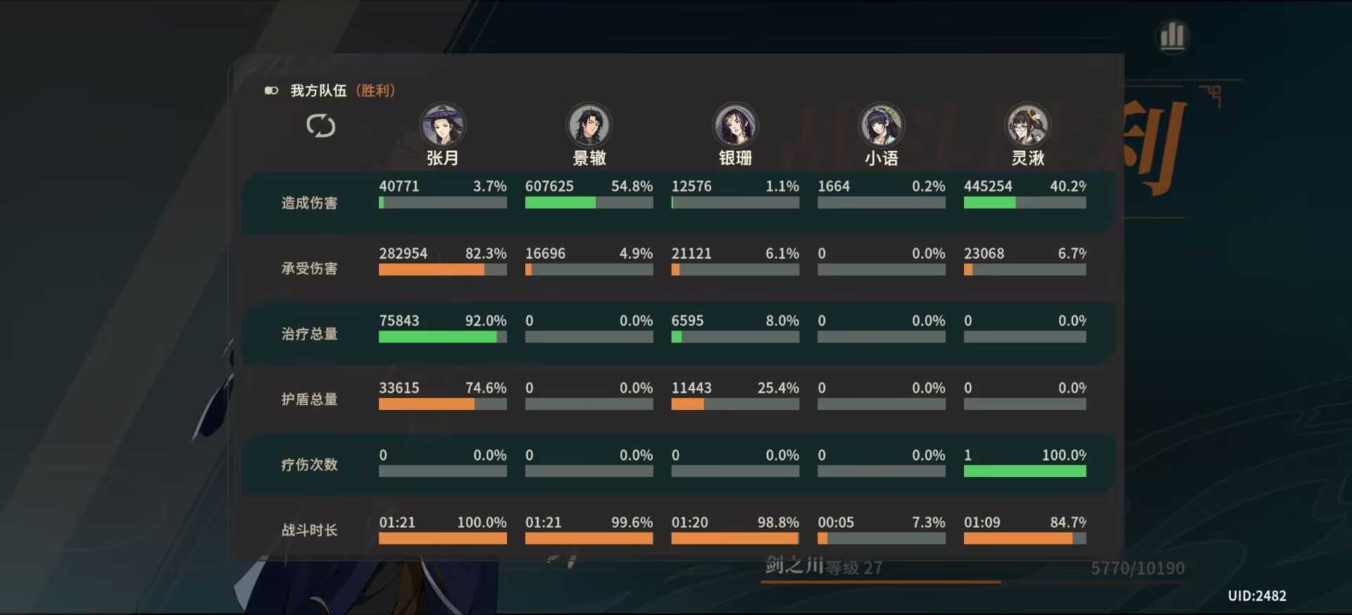 《对决剑之川》灵湫角色攻略