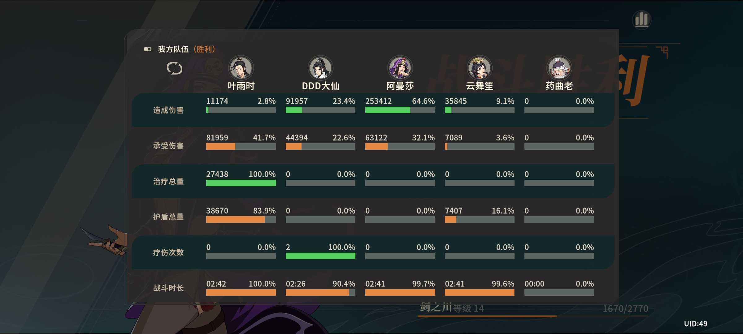 《对决剑之川》新手开荒攻略