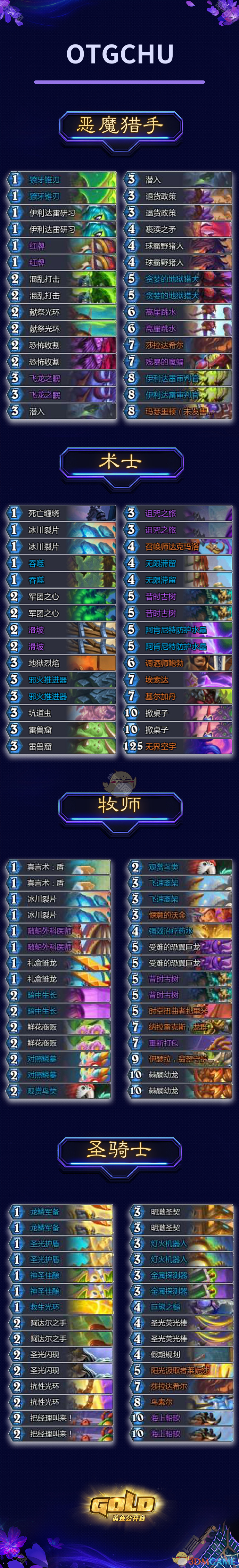 《炉石传说》2025黄金公开赛冠军卡组分享