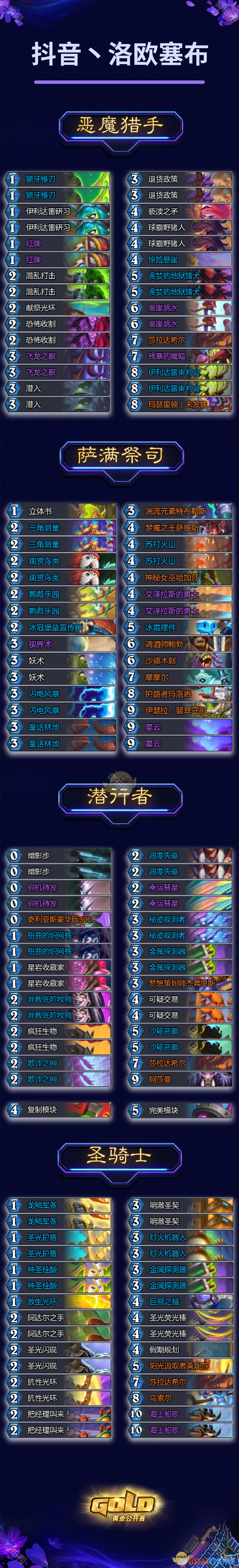 《炉石传说》2025黄金公开赛冠军卡组分享